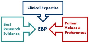 ebp2