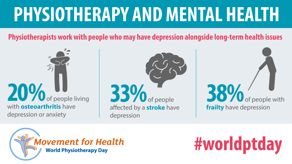 WPTD2018_SoMe_Physio_3
